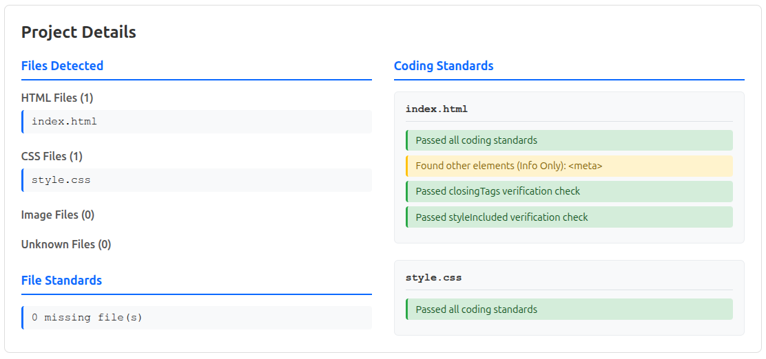 HTML Checker: Project Details